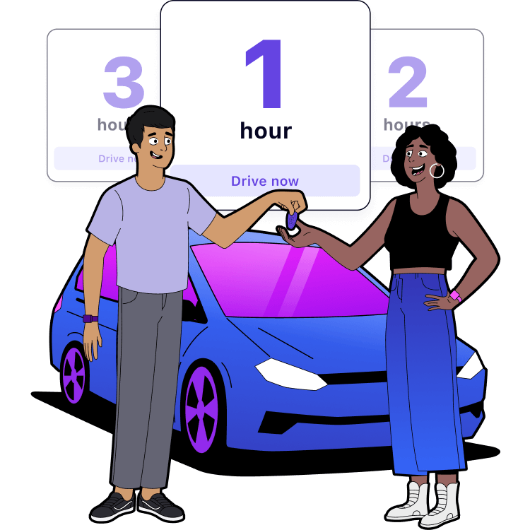 OneDay/Temporary Car Insurance Meaning, How It Works, What It Covers